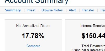 Why I Sold My Berkshire Hathaway Stock